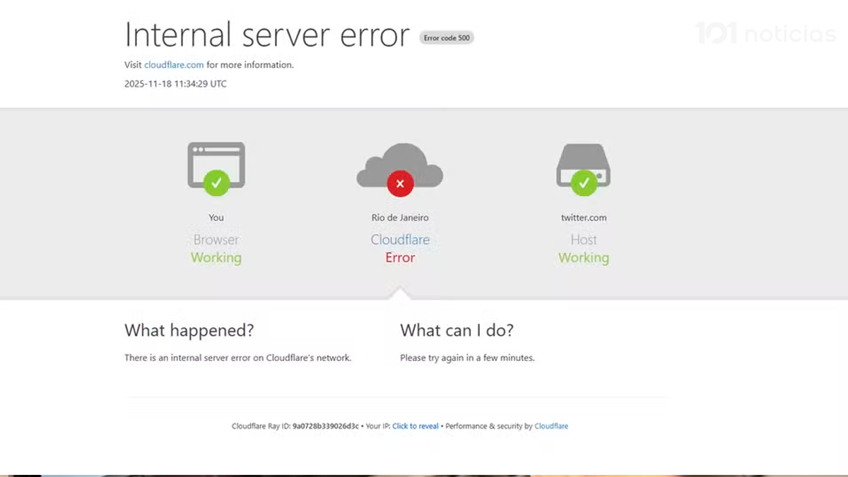 Pane global resolvida: Cloudflare normaliza operações e plataformas voltam ao ar